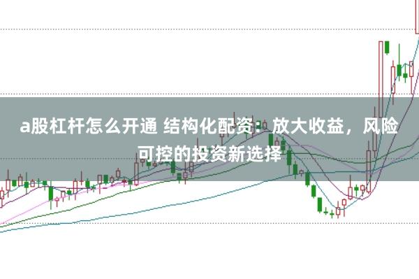 a股杠杆怎么开通 结构化配资：放大收益，风险可控的投资新选择