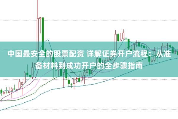 中国最安全的股票配资 详解证券开户流程：从准备材料到成功开户的全步骤指南