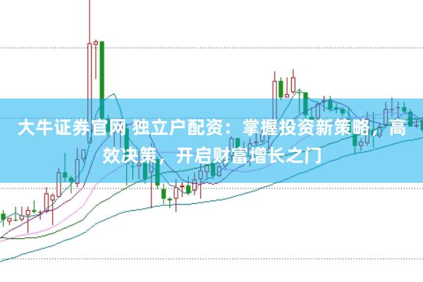 大牛证券官网 独立户配资：掌握投资新策略，高效决策，开启财富增长之门