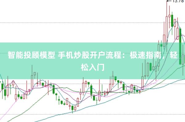 智能投顾模型 手机炒股开户流程：极速指南，轻松入门