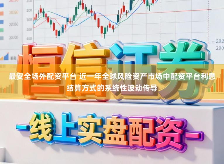 最安全场外配资平台 近一年全球风险资产市场中配资平台利息结算方式的系统性波动传导