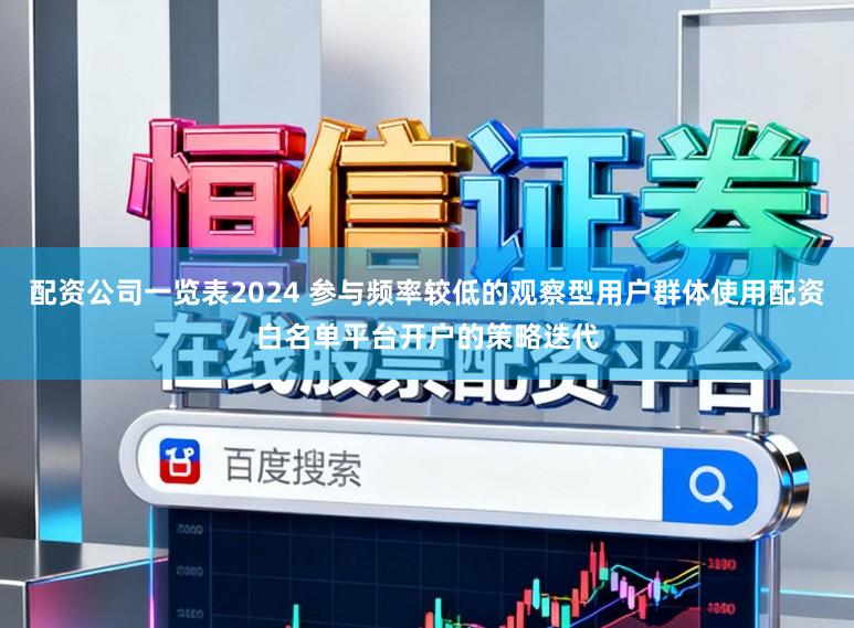 配资公司一览表2024 参与频率较低的观察型用户群体使用配资白名单平台开户的策略迭代