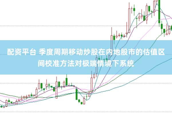 配资平台 季度周期移动炒股在内地股市的估值区间校准方法对极端情境下系统